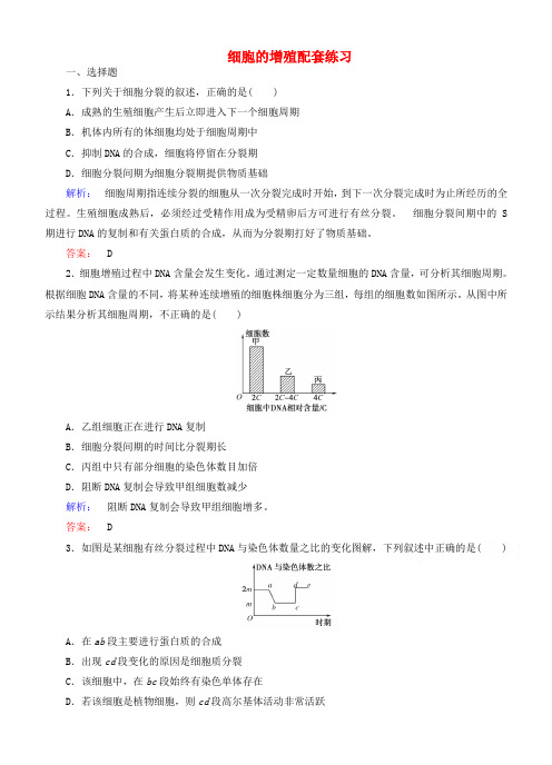 2015届高考生物二轮同步复习训练：《细胞的增殖》