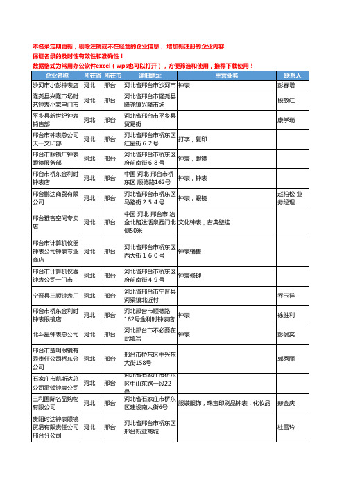 2020新版河北省邢台时钟工商企业公司名录名单黄页联系方式大全31家