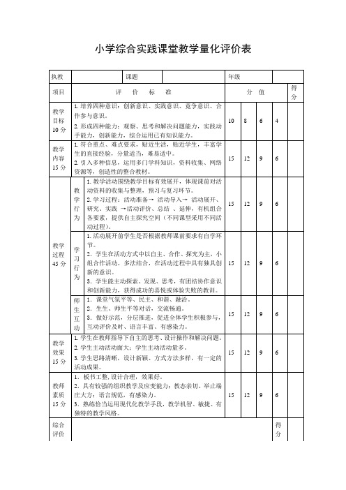 小学综合实践课堂教学量化评价表