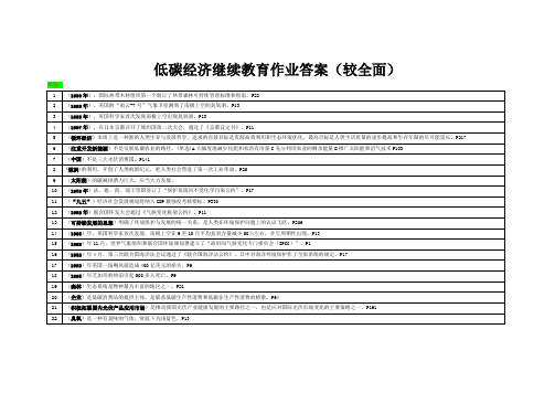 低碳经济继续教育答案多合一