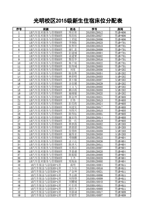 光明校区2015级新生床位分配表