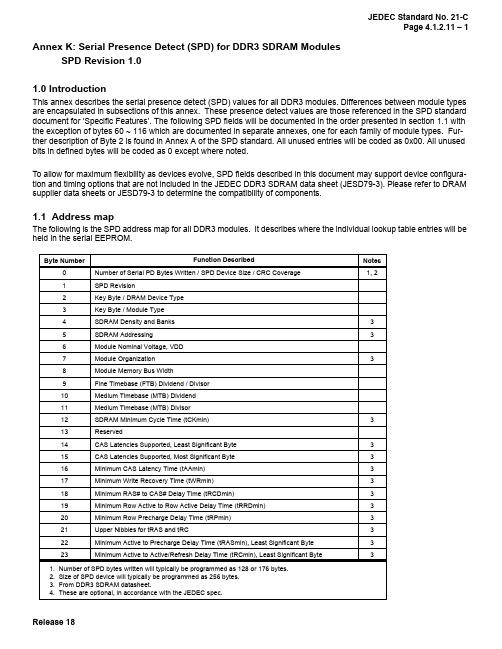 JEDEC_DDR3_SPD_Specification_Rev1.0