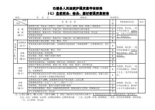 急救药品护理质量考核标准