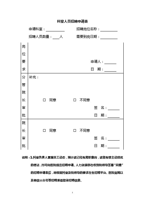 招聘员工申请表