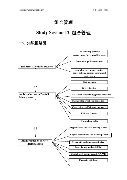 金程CFA一级冲刺宝典-组合管理SAMPLE