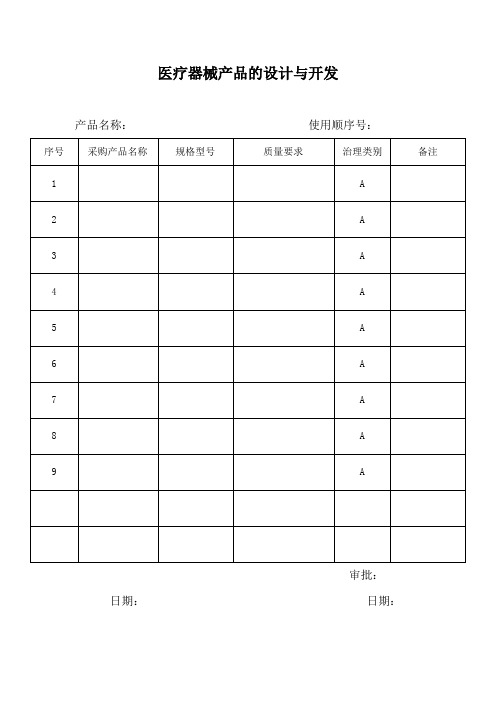 医疗器械产品的设计与开发