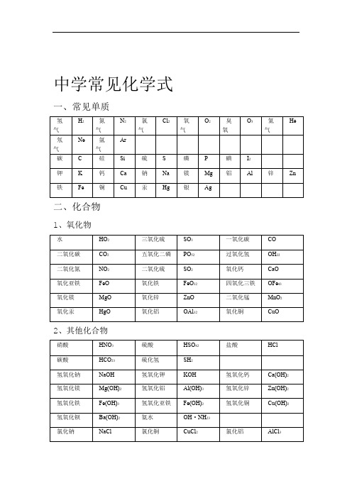 完整版初中常见化学式及化学方程式大全