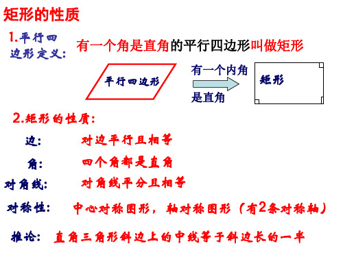 矩形的性质及判定习题课