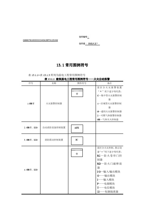 弱电常用图形符号