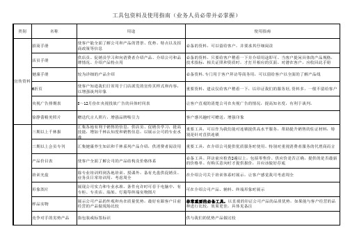 工作包资料及使用指南