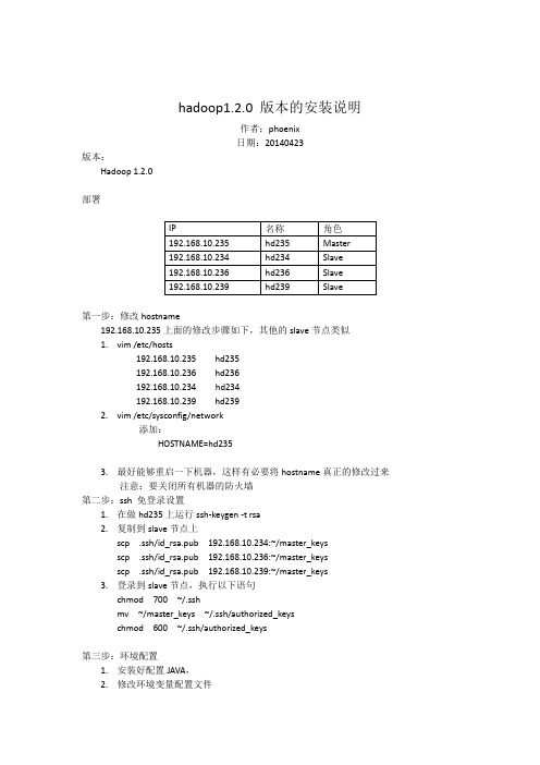 hadoop 1.2.0 版本的安装步骤