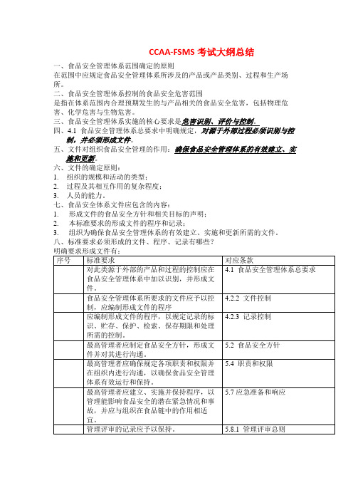 CCAA-FSMS考试大纲汇总精编