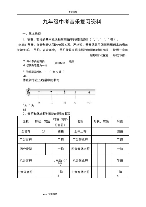 九年级中考音乐复习资料全