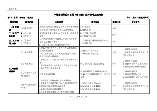 1.主任(稽查大队长)