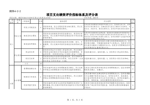 项目支出绩效评价指标体系及评分表