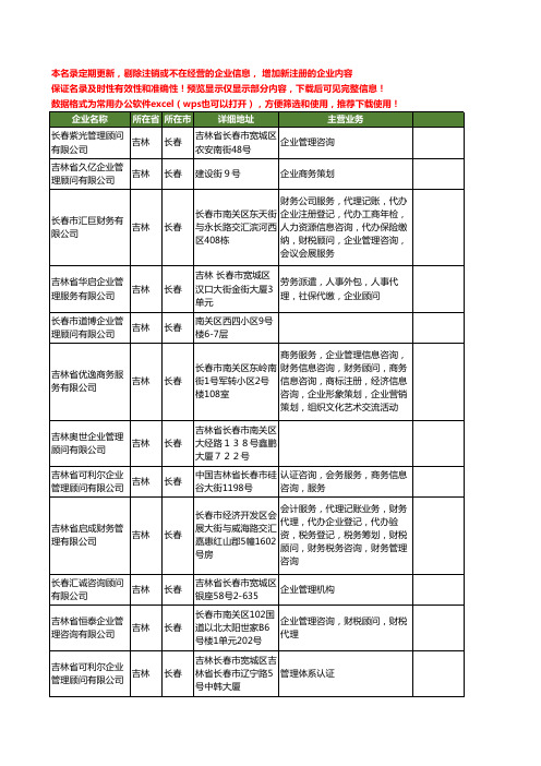 新版吉林省企业管理顾问工商企业公司商家名录名单联系方式大全74家