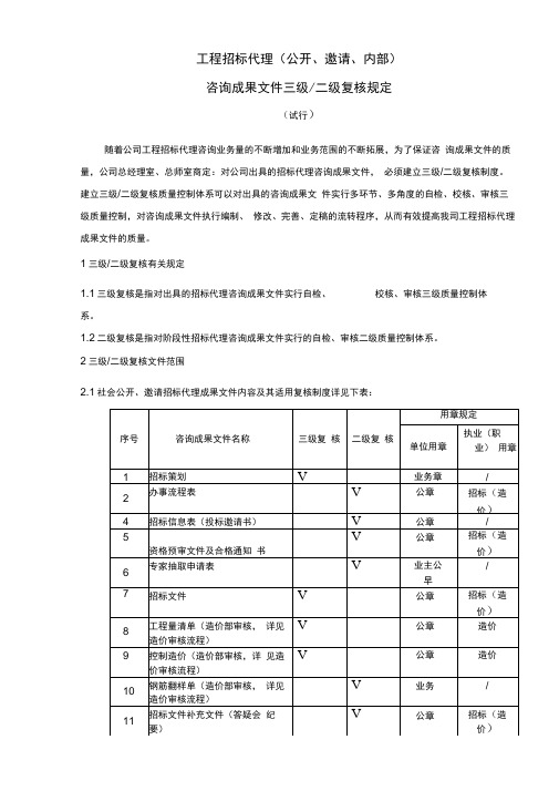 招标代理三级复核有关规定