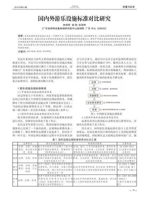 国内外游乐设施标准对比研究