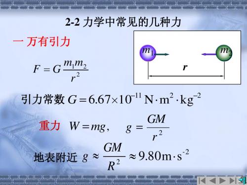 2-2力学中常见的几种力