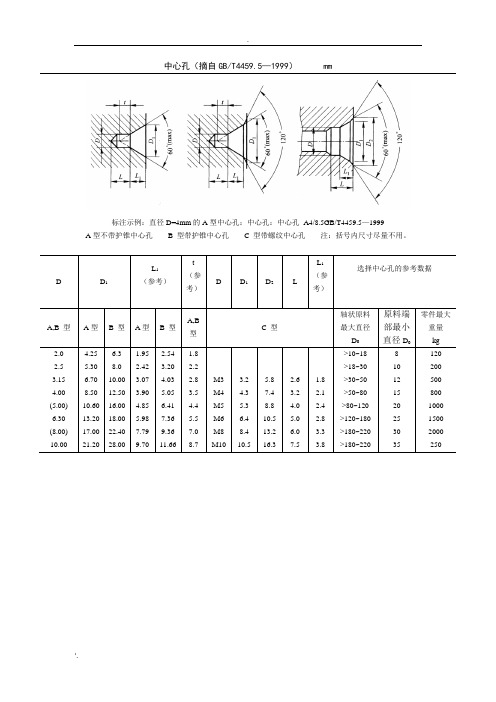 轴类中心孔