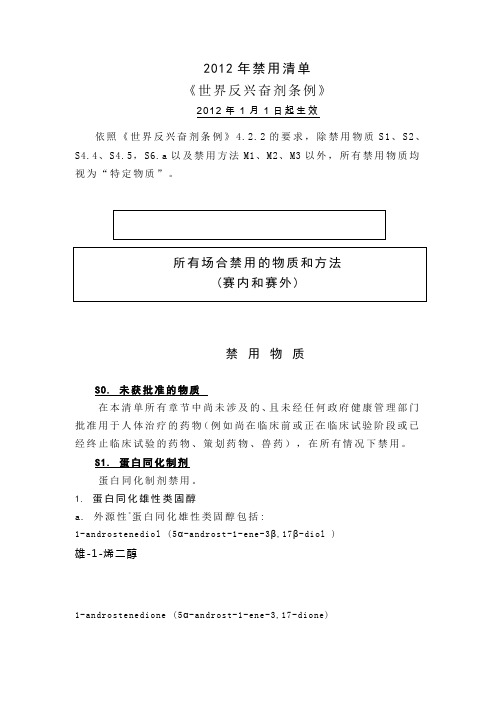 2012年兴奋剂禁用清单 国际标准