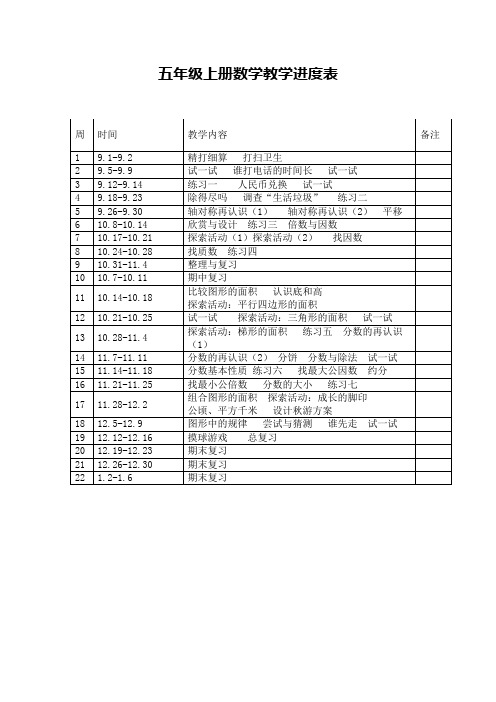 2016年五上数学教学进度计划表