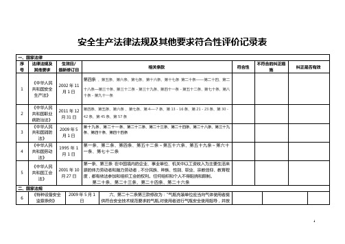 法律法规及其他要求符合性评价记录【范本模板】