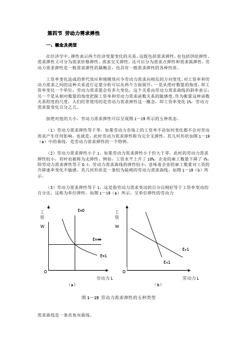 劳动经济学