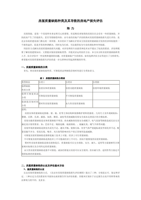 房屋质量缺陷种类及其导致的房地产损失评估