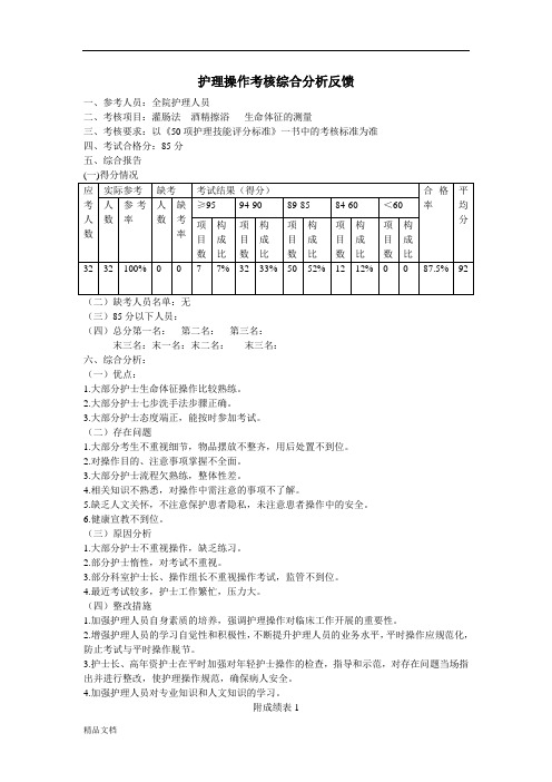 护理操作考核综合分析反馈.doc