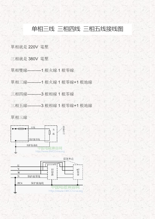 单相三线_三相四线_三相五线接线图