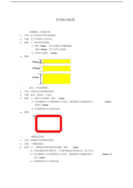 厂内车间现场标识规划.doc