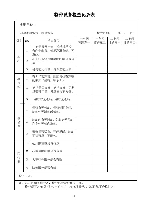 特种设备检查记录表--行吊