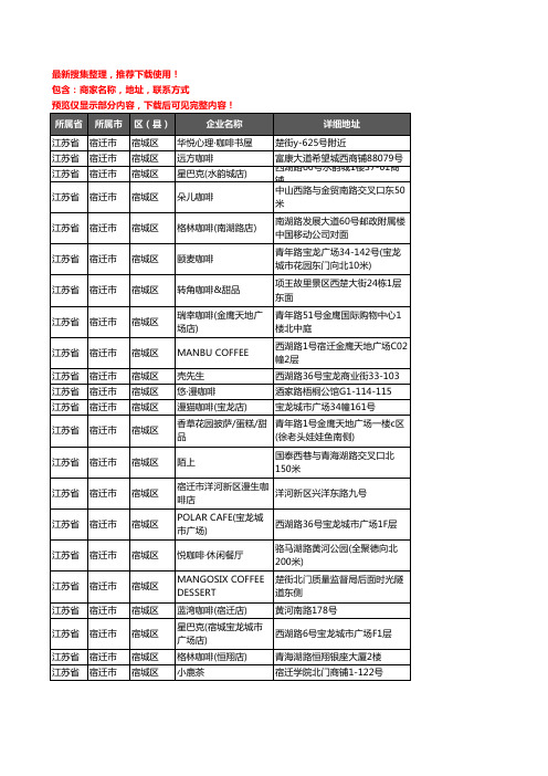 新版江苏省宿迁市宿城区咖啡厅企业公司商家户名录单联系方式地址大全34家