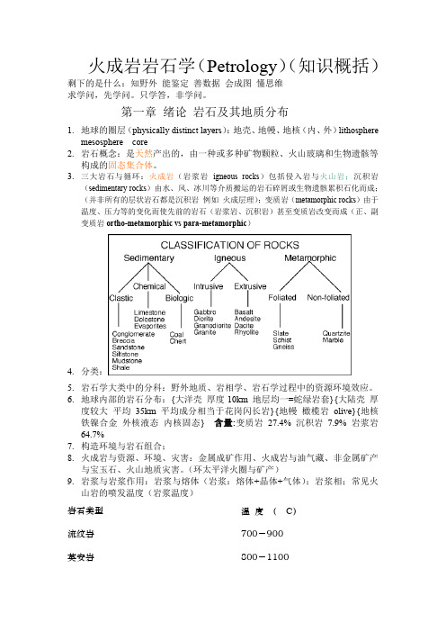 火成岩岩石学复习总结