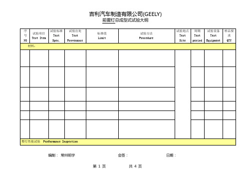 前雾灯试验(标准格式)