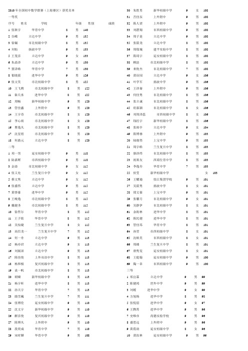 2010年全国初中数学联赛