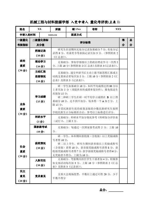 入党申请人 量化考评表(新)