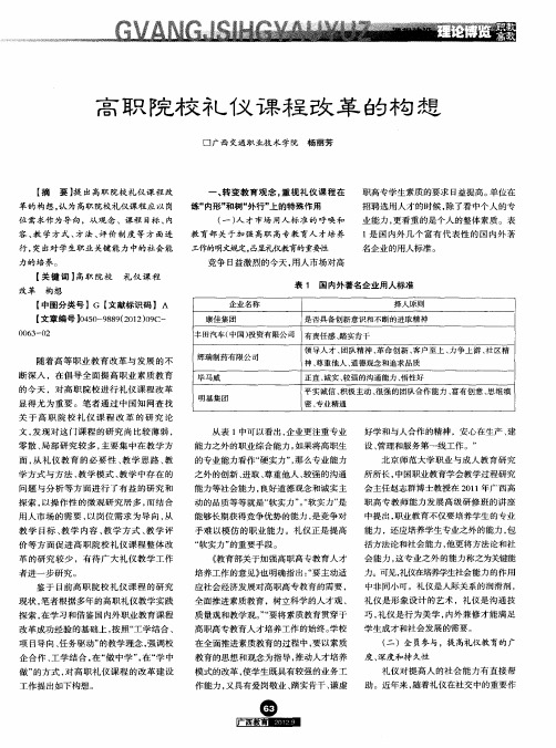 高职院校礼仪课程改革的构想