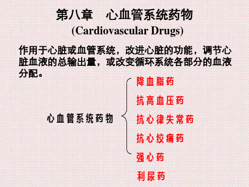 第八章心血管系统药物