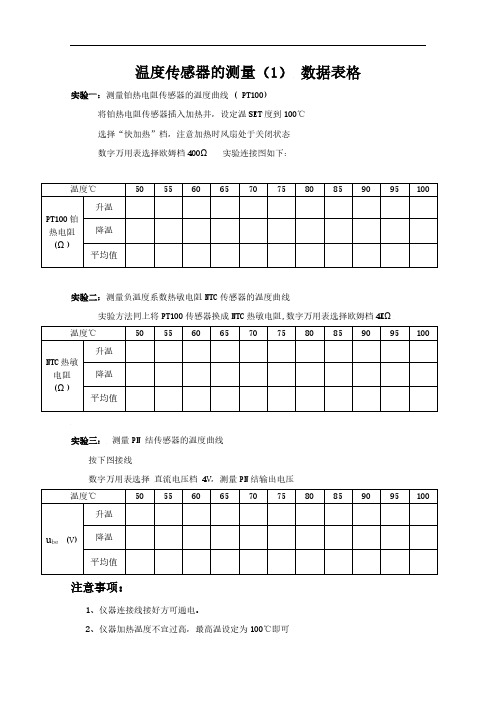 物理实验教案温度传感器的测量、金属比热容的测量数据表格