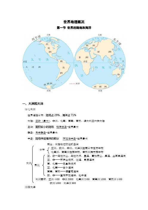 全球地理各大洲的地形特征