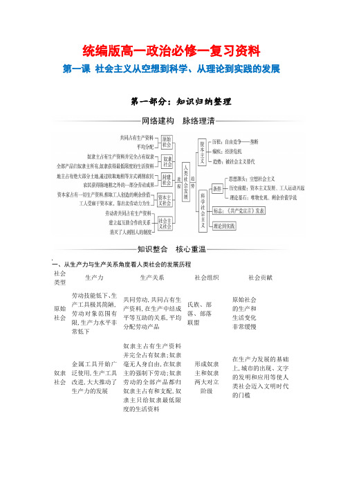 【新教材】高中政治统编版必修1第一课复习资料(含测试题)