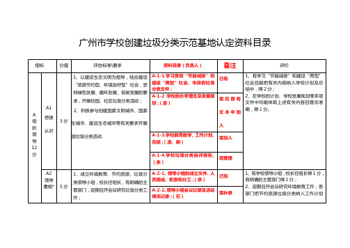 垃圾分类资料分工