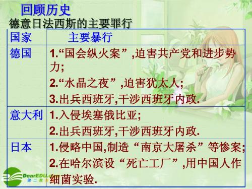 九年级历史下册_2.7《疯狂的战车》课件(3)_北师大版