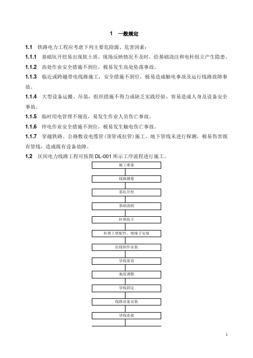 电力架空线路施工作业指导书