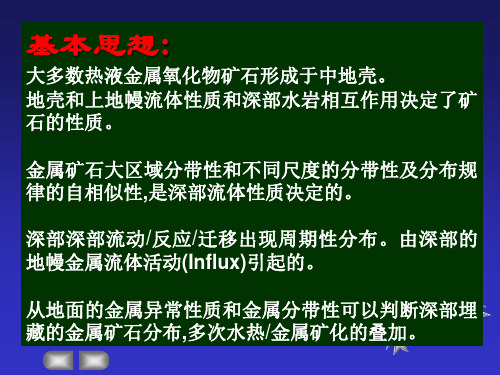 地球深部矿床成矿作用和分带(1)