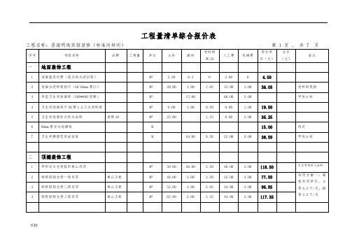 工程量清单综合报价表