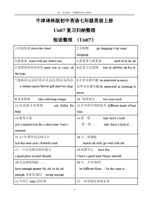 牛津译林版初中英语七年级英语上册Unit7复习归纳整理