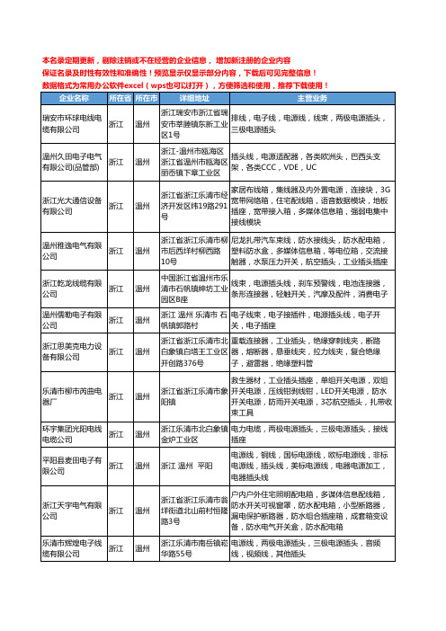 新版浙江省温州电源插头线工商企业公司商家名录名单联系方式大全13家